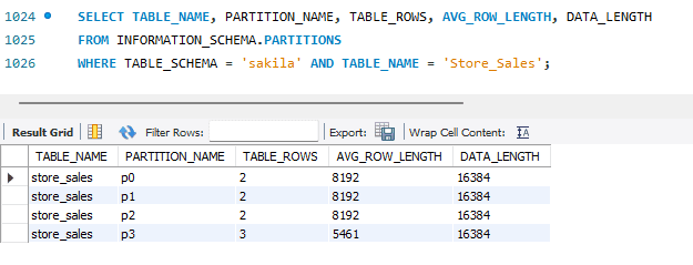 Partition Types In MySQL